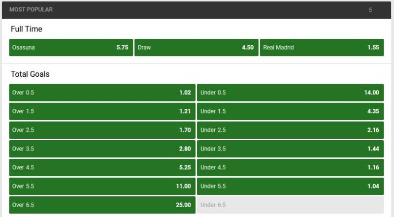 Kèo Tài/Xỉu (Over/Under)