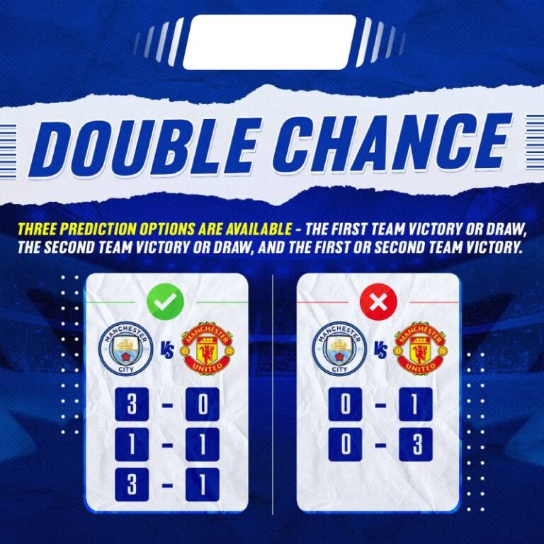 Kèo Double Chance Là Gì? Tất Tần Tật Về Kèo Kép Cực Hay