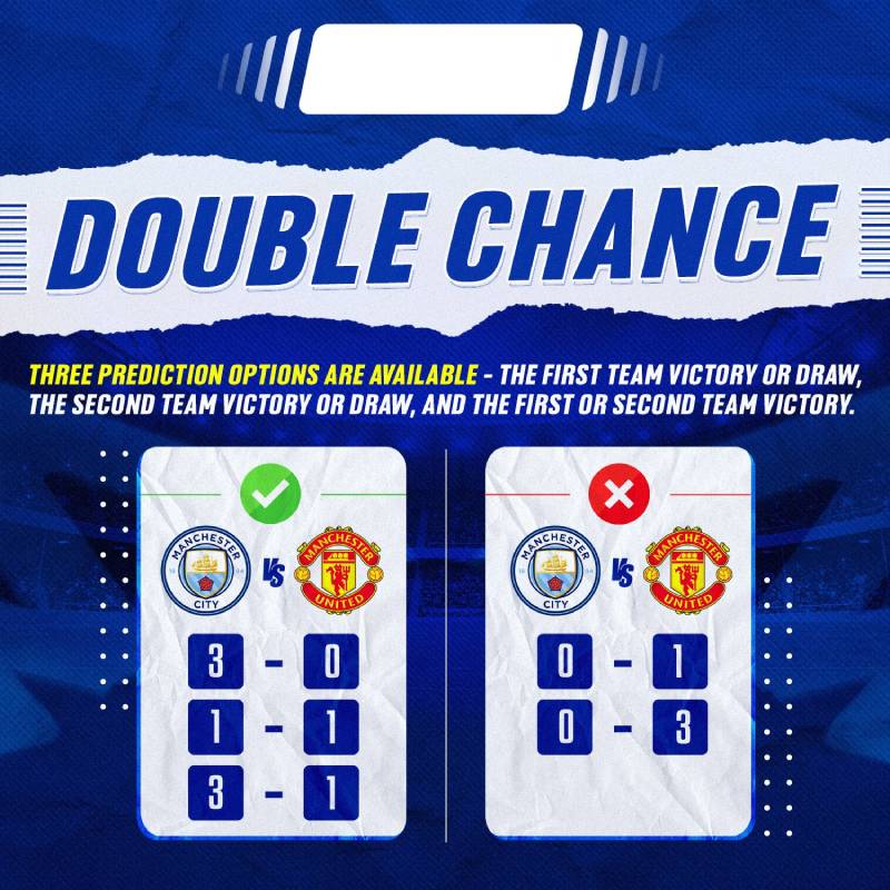 Kèo Double Chance Là Gì? Tất Tần Tật Về Kèo Kép Cực Hay