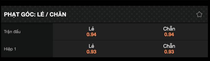 Cách Chơi Kèo Phạt Góc Chi Tiết Từ A Đến Z Cho Newbie 5 Kèo phạt góc chẵn lẻ