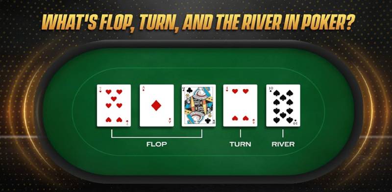 Nắm rõ các vòng chơi và nhịp tố